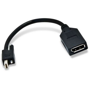 Переходник ATI-Sapphire Mini-DisplayPort to DisplayPort with Secure Lock X6 (w/o GB)